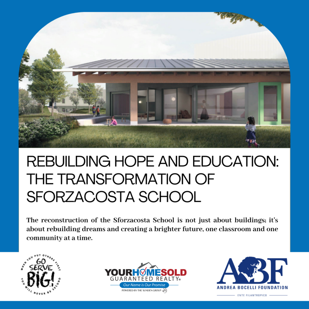 Sforzacosta School Transformation